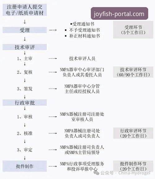 乐鱼客户端全面解析：从下载注册到高效使用的实战指南