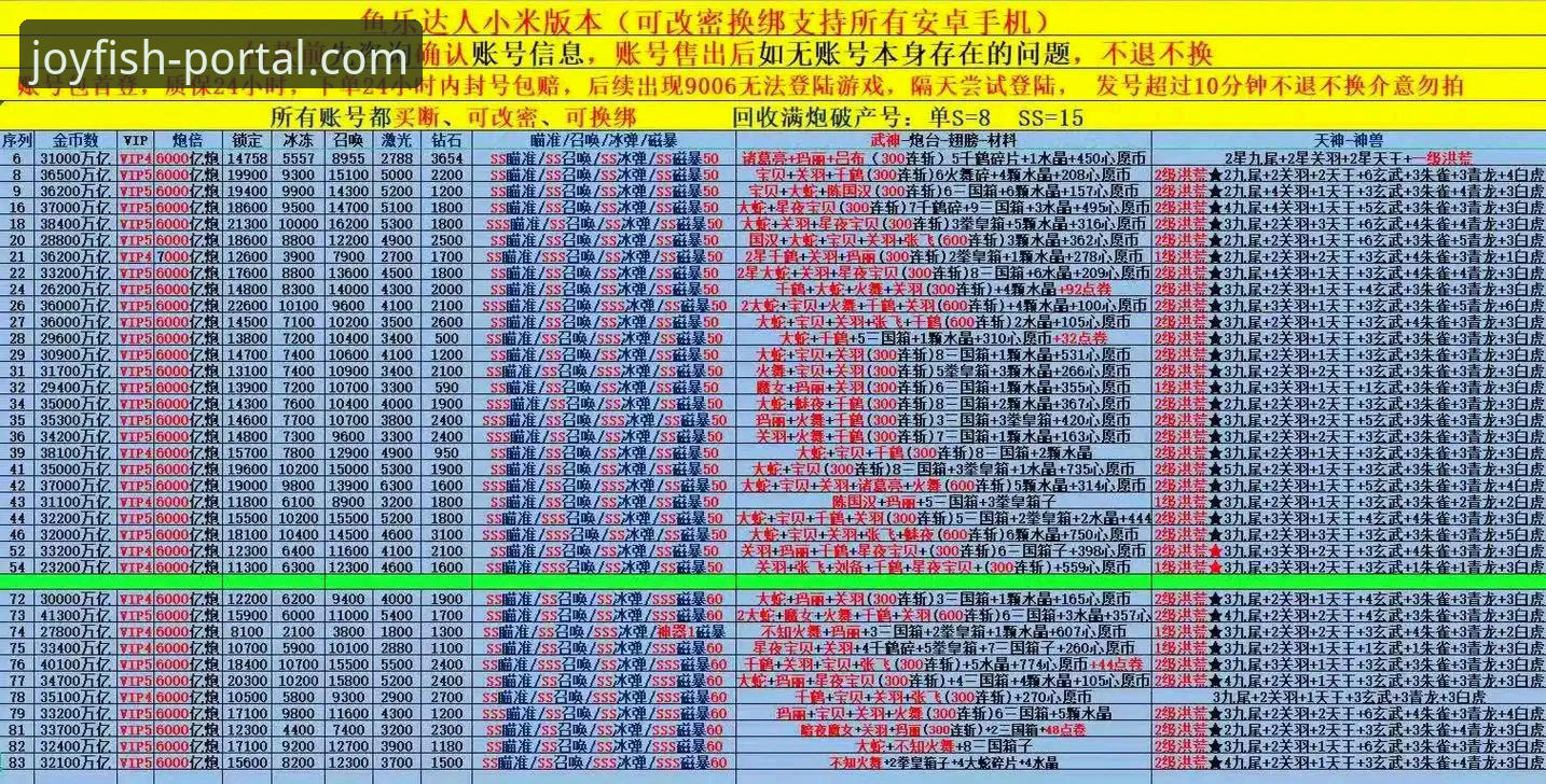 乐鱼体育平台实用指南：从下载到注册的完整趋势解析
