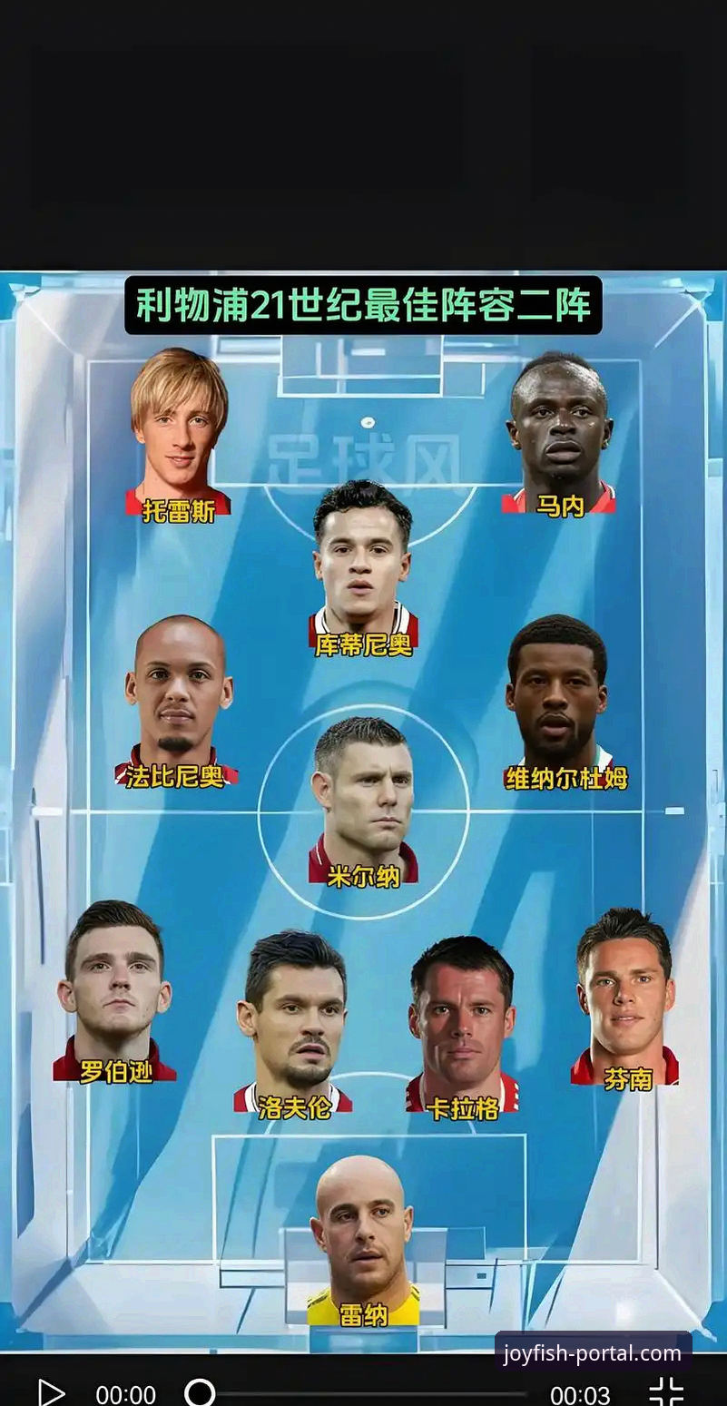 如何在乐鱼体育平台深度解析利物浦的足总杯晋级之路？