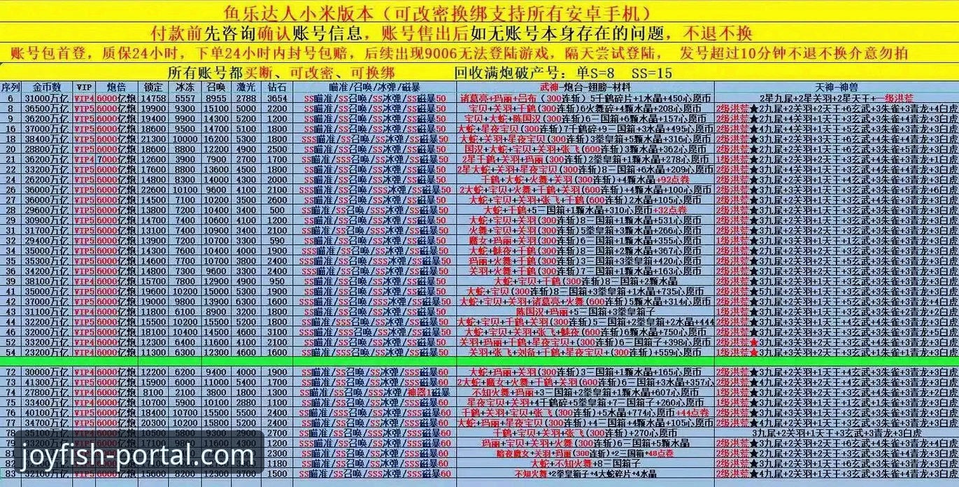 乐鱼体育平台 vs. 传统下载渠道：一次全面的乐鱼app下载评测与新手避坑指南